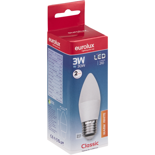 All you need to know about the types of LED bulbs - Rediff.com