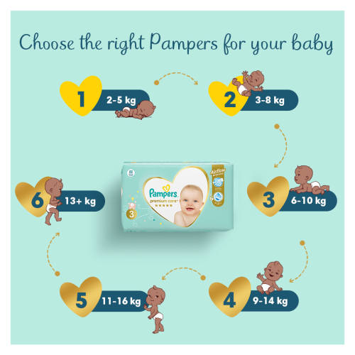 Pampers Premium Care Pants - Size 5, 40 Nappies, Airflow Skin Comfort, Shop Today. Get it Tomorrow!