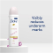 Antiperspirant Deodorant Body Spray Even Tone Skin Renew 150ml