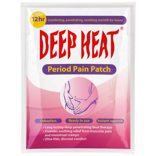 Period Pain Patch
