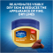 Blue Seal Moisturizing Petroleum Jelly Cocoa Butter 250ml